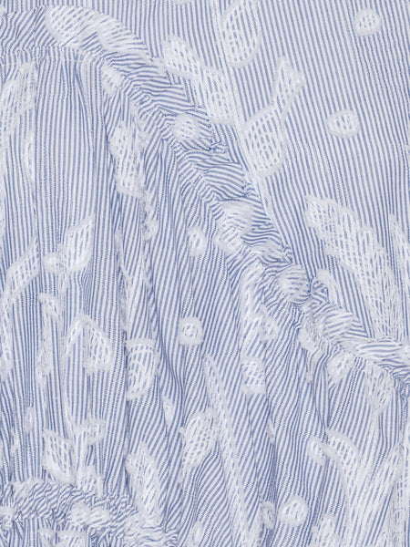Bon Chalant Dress - Crops